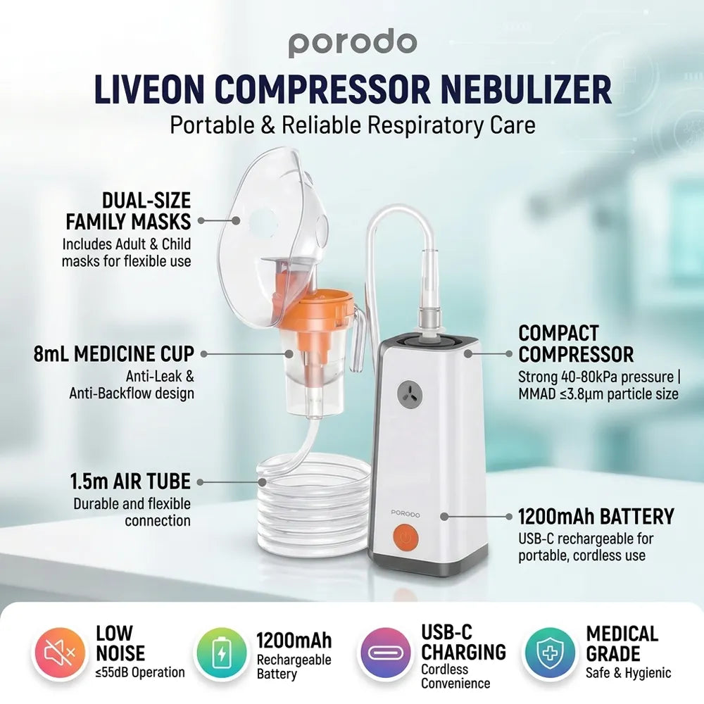 Porodo LiveOn Compressor Nebulizer 8mL Medicine Cup 1200mAh Rechargeable White-6