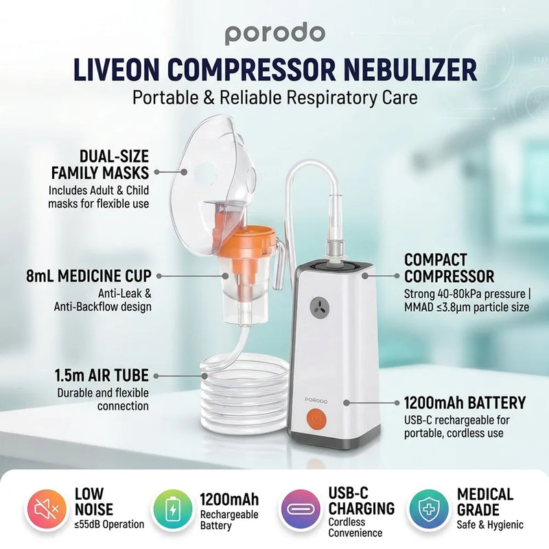 Porodo LiveOn Compressor Nebulizer 8mL Medicine Cup 1200mAh Rechargeable White-6
