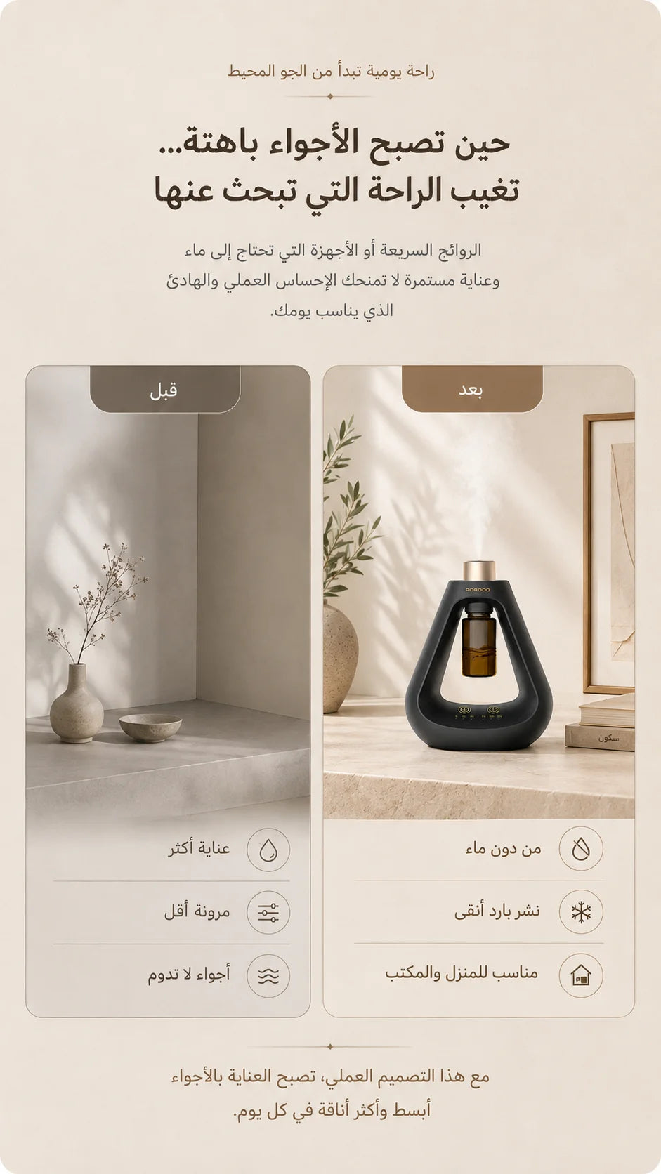 Porodo Aroma Sphere Waterless Diffuser 1200mAh Battery 10mL Capacity