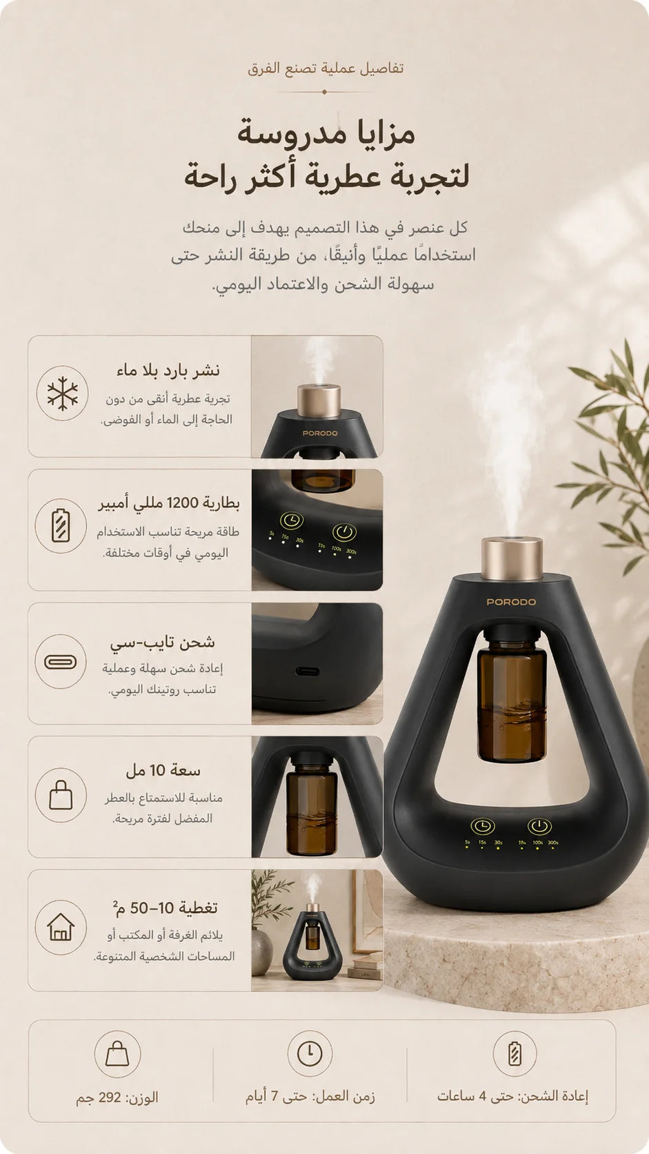 Porodo Aroma Sphere Waterless Diffuser 1200mAh Battery 10mL Capacity