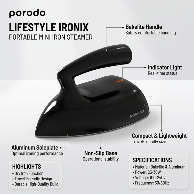 Porodo Ironix mini iron diagram highlighting Bakelite handle, indicator light, aluminum soleplate and non-slip base