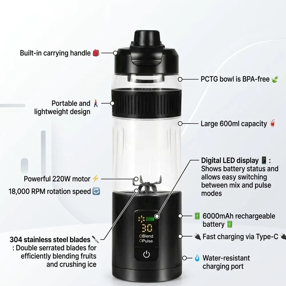 A portable electric blender bottle with a clear body, black lid and base, shown on a light gray background with multiple callout text labels describing features such as a built-in carrying handle, large 600ml capacity, stainless steel blades, digital LED display, and rechargeable battery.