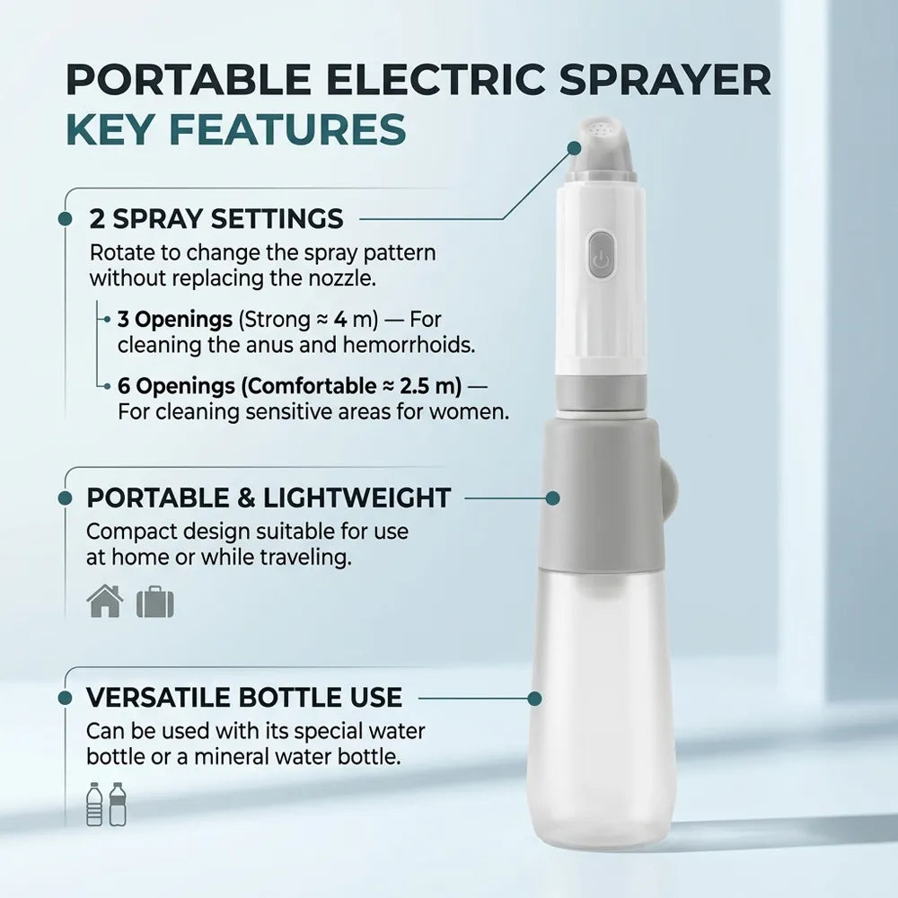 The Portable Multi-Functional Electric Bidet offers a lightweight, battery-powered personal washing solution designed for both home use and travel. Engineered for maximum portability, this sleek device slips easily into backpacks, handbags, or luggage, ensuring a refreshing clean during vacations, business trips, camping, or postpartum care.