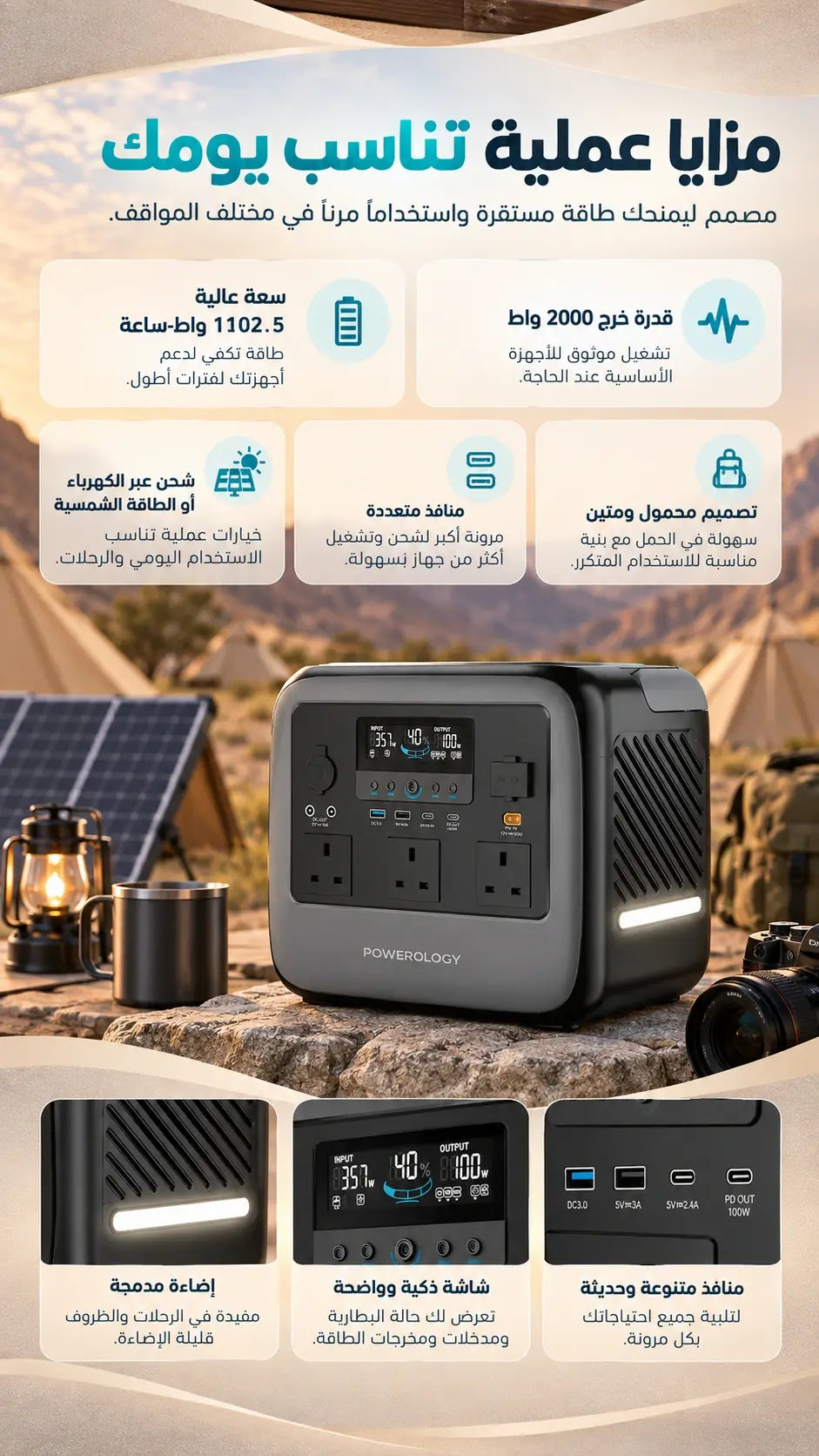 باورولوجي محطة طاقة متنقلة 2000 واط - سعة عالية، تصميم مدمج