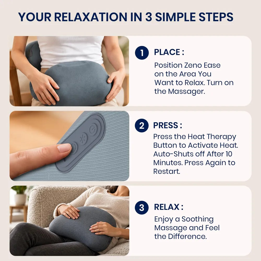 An instructional graphic titled 'YOUR RELAXATION IN 3 SIMPLE STEPS' showing how to use a gray Zeno Ease massage pillow. The graphic contains three panels: the first shows a person sitting and placing the pillow on their lower back; the second shows a close-up of a hand pressing the heat therapy button on the pillow; the third shows a person lying down and relaxing while using the pillow.