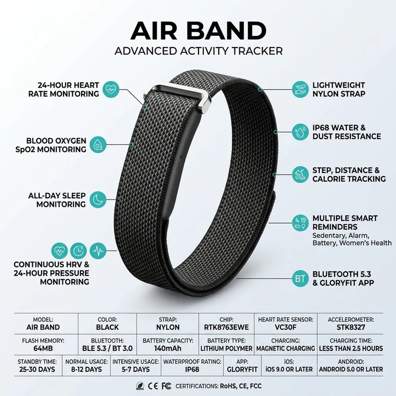 A black woven nylon smart activity band with a silver buckle, shown on a light gray background with feature callouts and a specification table. The image includes text such as 24-hour heart rate monitoring, blood oxygen SpO2 monitoring, lightweight nylon strap, and Bluetooth 5.