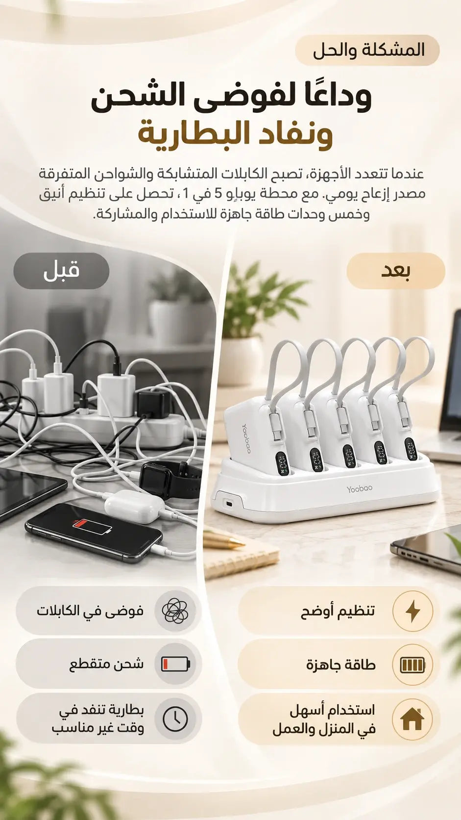 محطة شحن يوباو 5 في 1 سعة 50000 مللي أمبير 20 واط، مؤشرات LED ذكية، USB-C