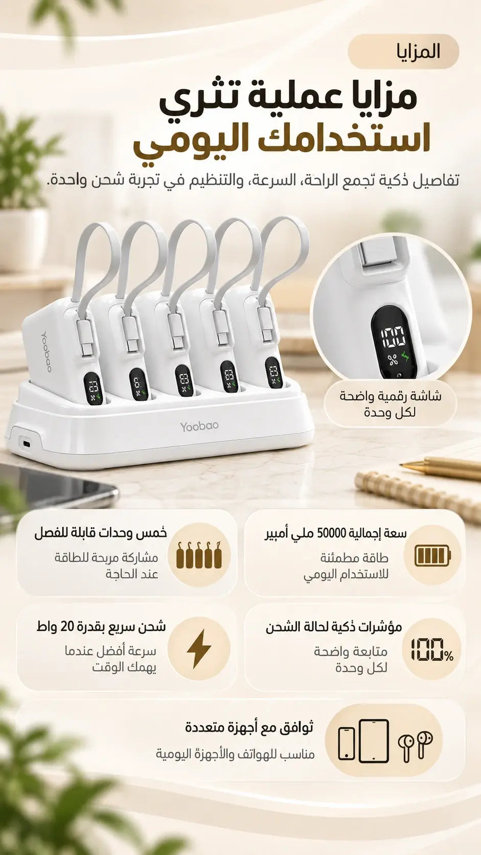 محطة شحن يوباو 5 في 1 سعة 50000 مللي أمبير 20 واط، مؤشرات LED ذكية، USB-C