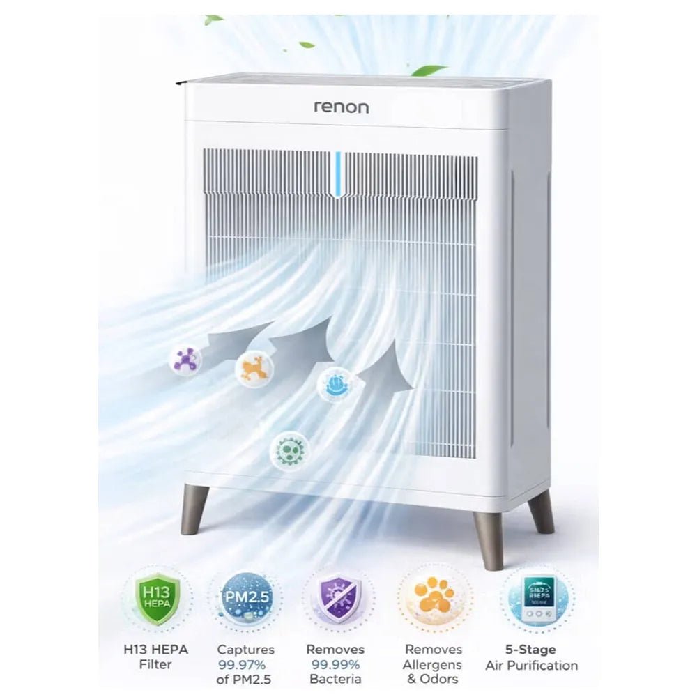 Renon Smart Air Purifier with H13 True HEPA Filter, AI Mode, LED Touch Display