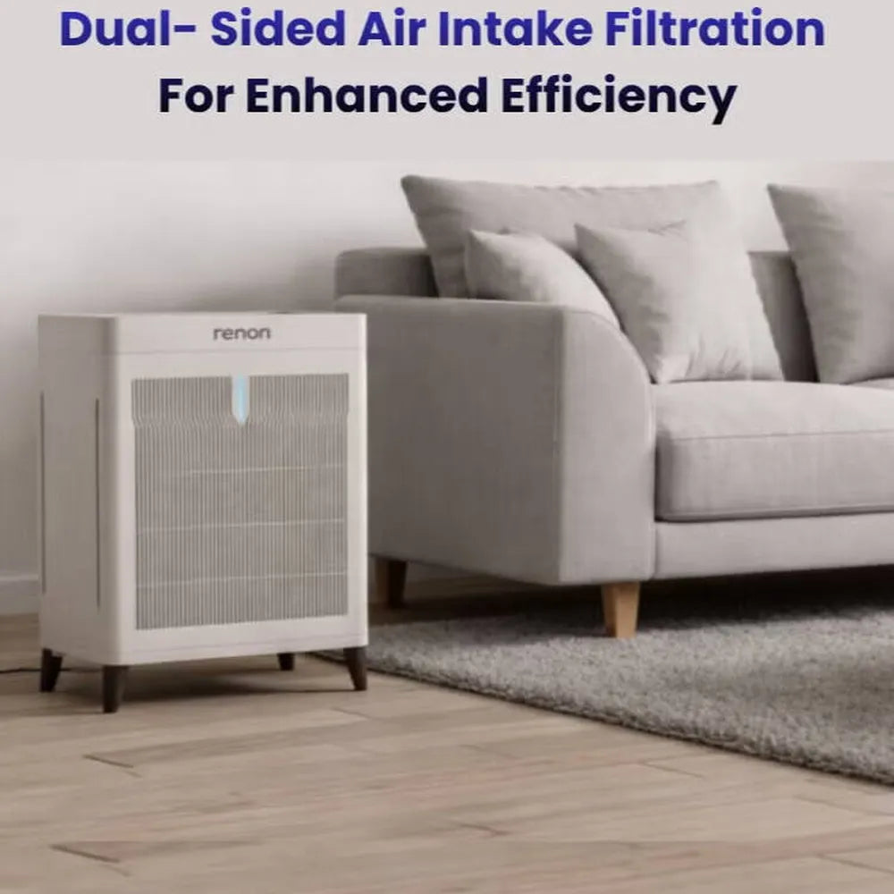 Renon Smart Air Purifier with H13 True HEPA Filter, AI Mode, LED Touch Display