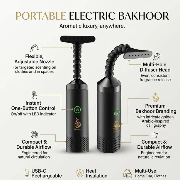 A promotional infographic for a portable electric bakhoor diffuser, showing two black cylindrical diffuser units with calligraphic gold branding and multiple feature callouts on a light gray background.