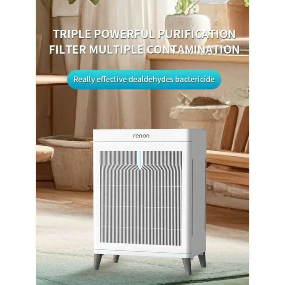 Renon Smart Air Purifier with H13 True HEPA Filter, AI Mode, LED Touch Display