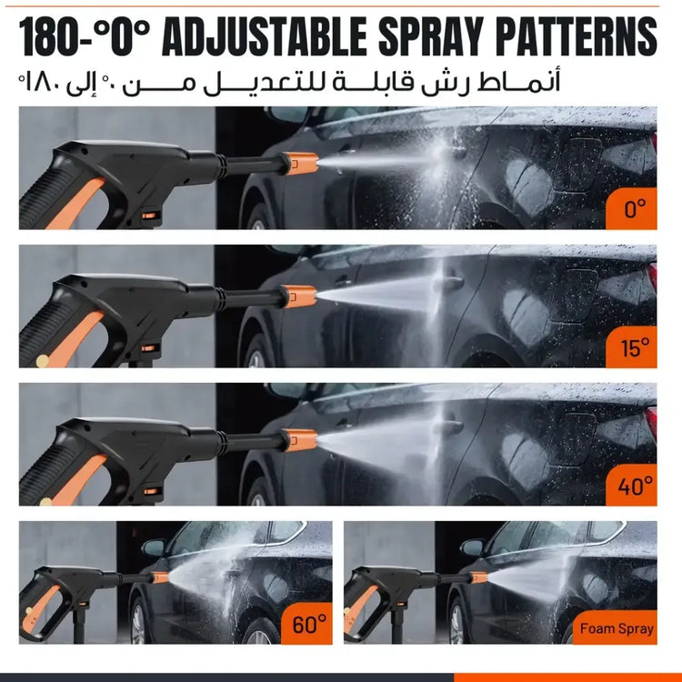 A promotional graphic for an adjustable pressure washer spray pattern. The top text reads '180-0° ADJUSTABLE SPRAY PATTERNS' with Arabic text.